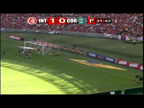 Melhores momentos Inter 2x0 Coritiba