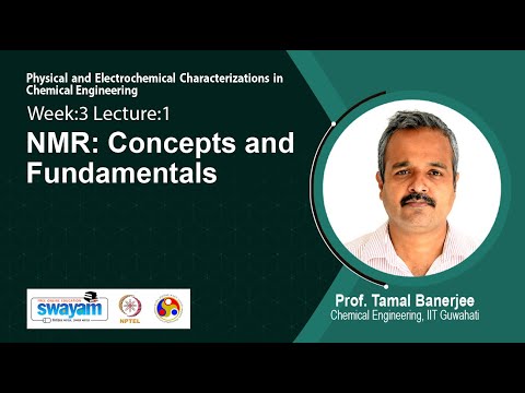 Physical and Electrochemical Characterizations in Chemical Engineering Intro Video
