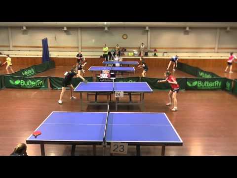 Sofia Geroiskaja - Liidya Starkova (Helsinki Open 2014)