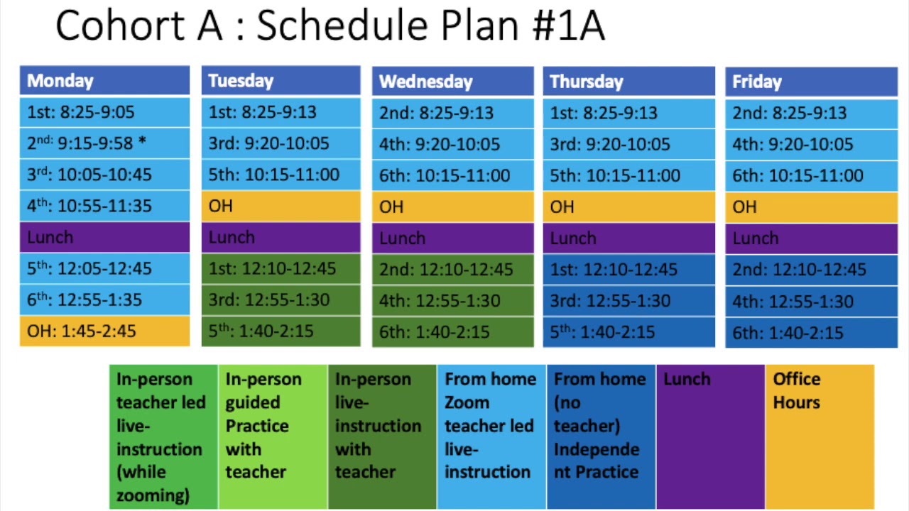 20200927 Very Draft LCUSD Cohort A Hybrid Schedule Comparison