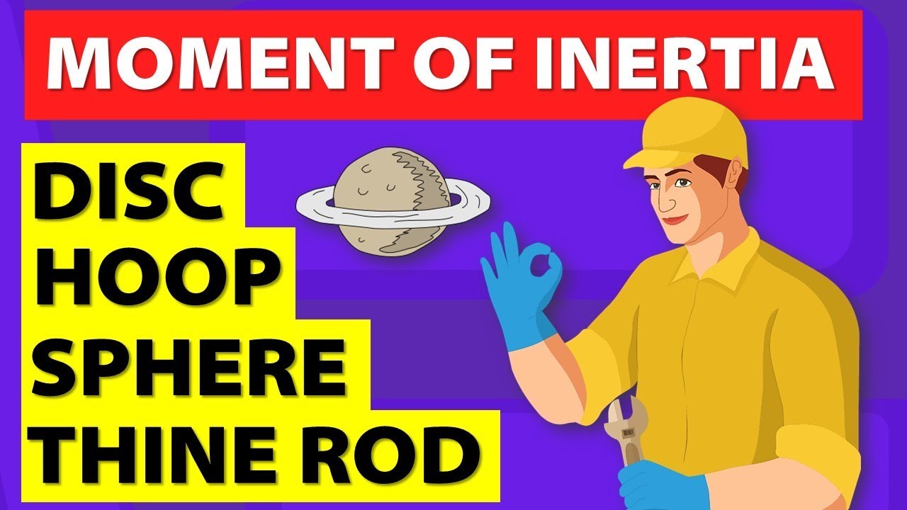 What is Moment of Inertia? Physics