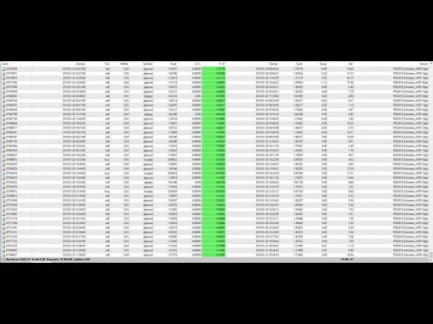 Video Night Sniper for scalping