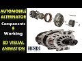 How Alternator Works in Hindi With Animation