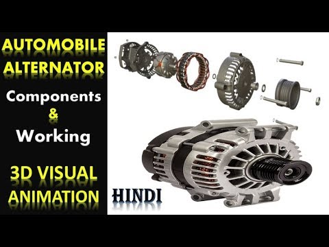 How alternator works in hindi with animation