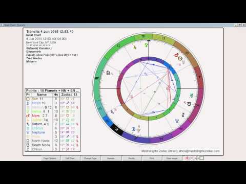 Libra Weekly Horoscope: June 1st - 7th - Sidereal Astrology