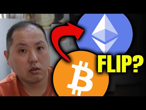 bitcoin ateities grafikas