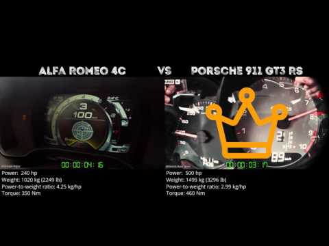 Alfa Romeo 4C vs Porsche 911 GT3 RS // 0-100 km/h