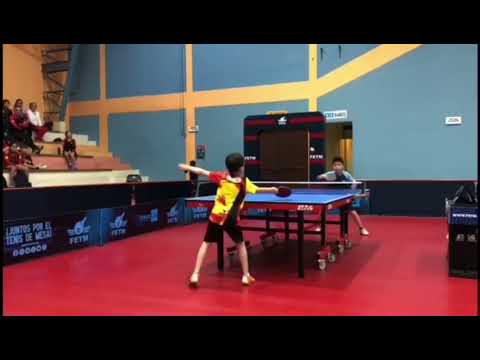 Bowmar Sports Tournament Highlights - Geovanny Coello Coaching Tournament Highlights