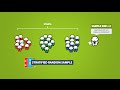 Types Of Sampling Methods 4 1