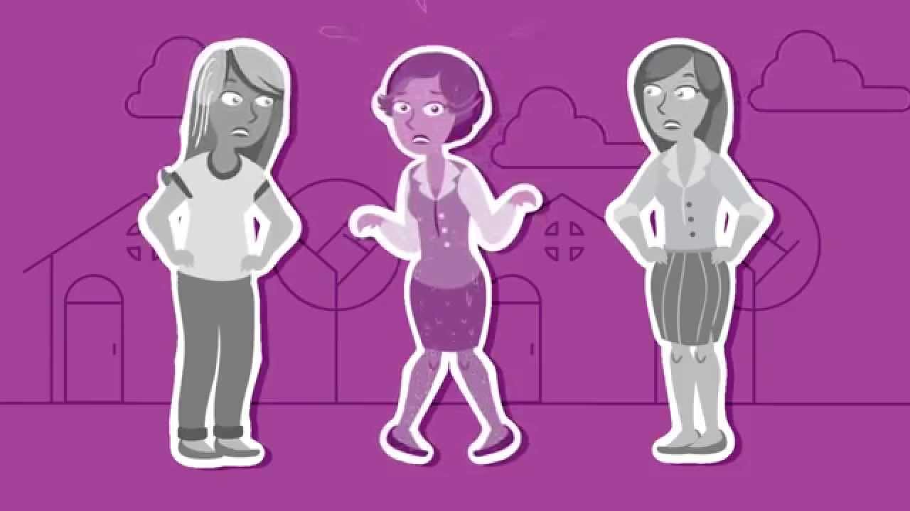 The Menopause Map™