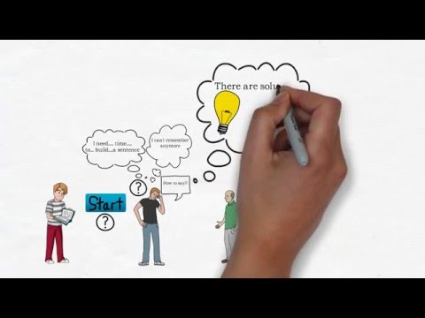 How to start learning a new language - your mindset is the most important