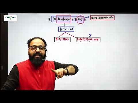 Introduction The Companies Act,2013 By Prof. Nitin Bhardwaj