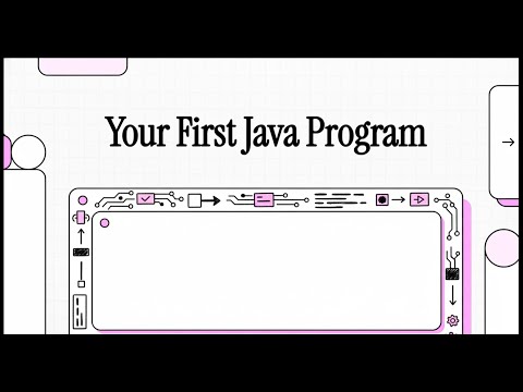 Hello World First Java Program Explained Step By Step Java Day 8