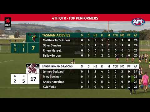 NAB LEAGUE 2019: Round 15 - Tasmania v Sandringham (Full Game)