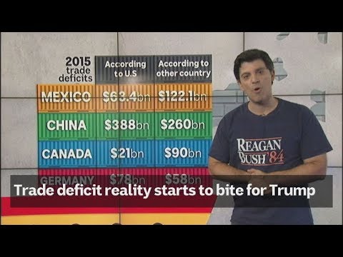 Trade deficit reality starts to bite for Trump | Planet America