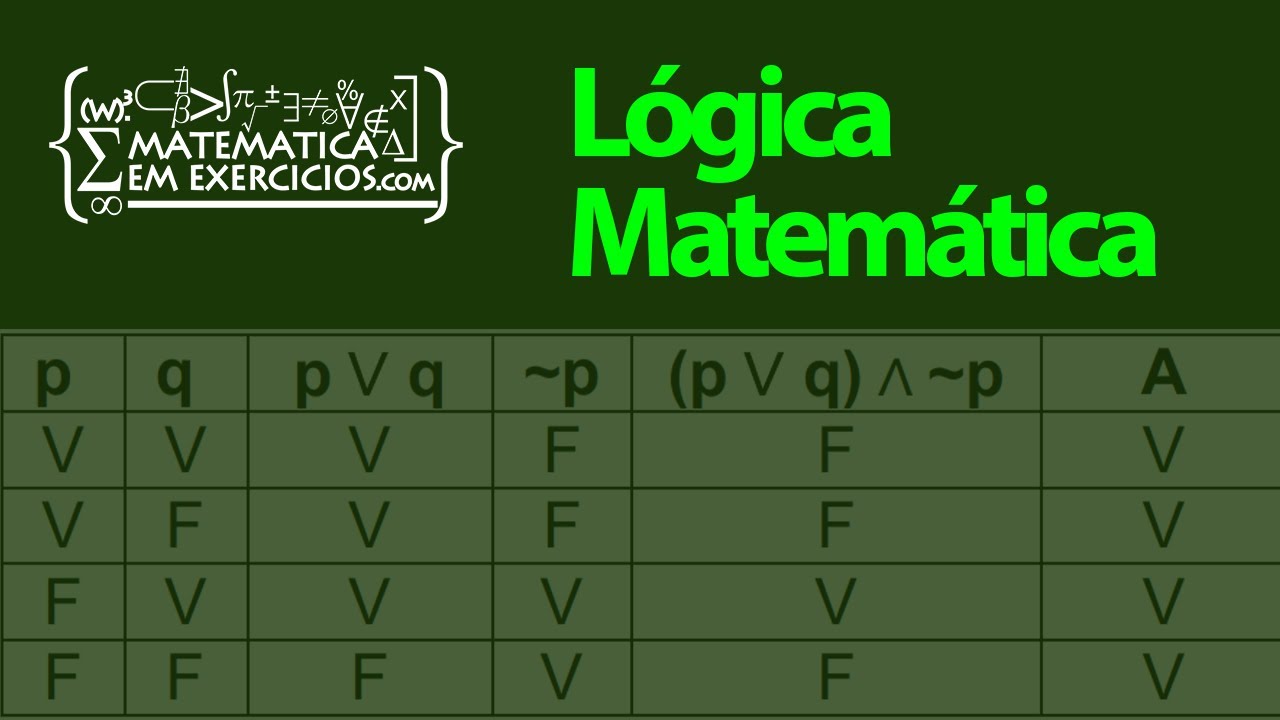 Lógica Matemática - Aula 1 - Proposições e operações lógicas - Prof. Gui