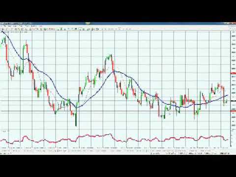 CM Trading Daily Forex Market Review 13 November 2017