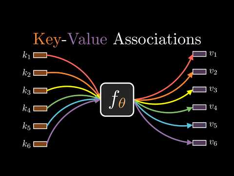 Beyond Softmax: The Future of Attention Mechanisms (Jia-Bin Huang)