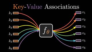 Beyond Softmax: The Future of Attention Mechanisms