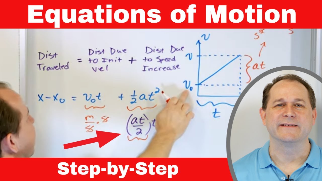 Equations of Motion in Physics Made Easy - A Step-by-Step Explanation