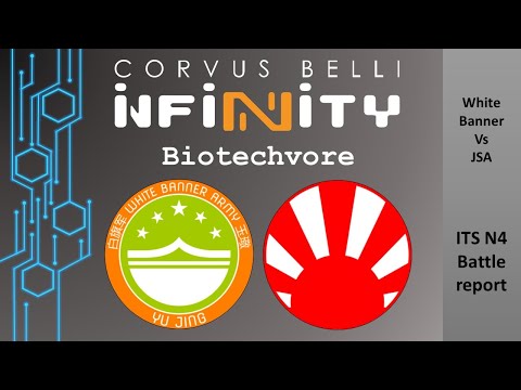 Fast Panda Gaming: Infinity N4 ITS13 Battle Report - Biotechvore (JSA vs. White Banner)