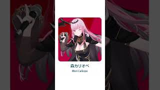 第235回ホロライブオリジナル曲倍速クイズ　ヒント:森カリオペ　#ホロライブ　#hololive　#ホロライブクイズ　#倍速クイズ