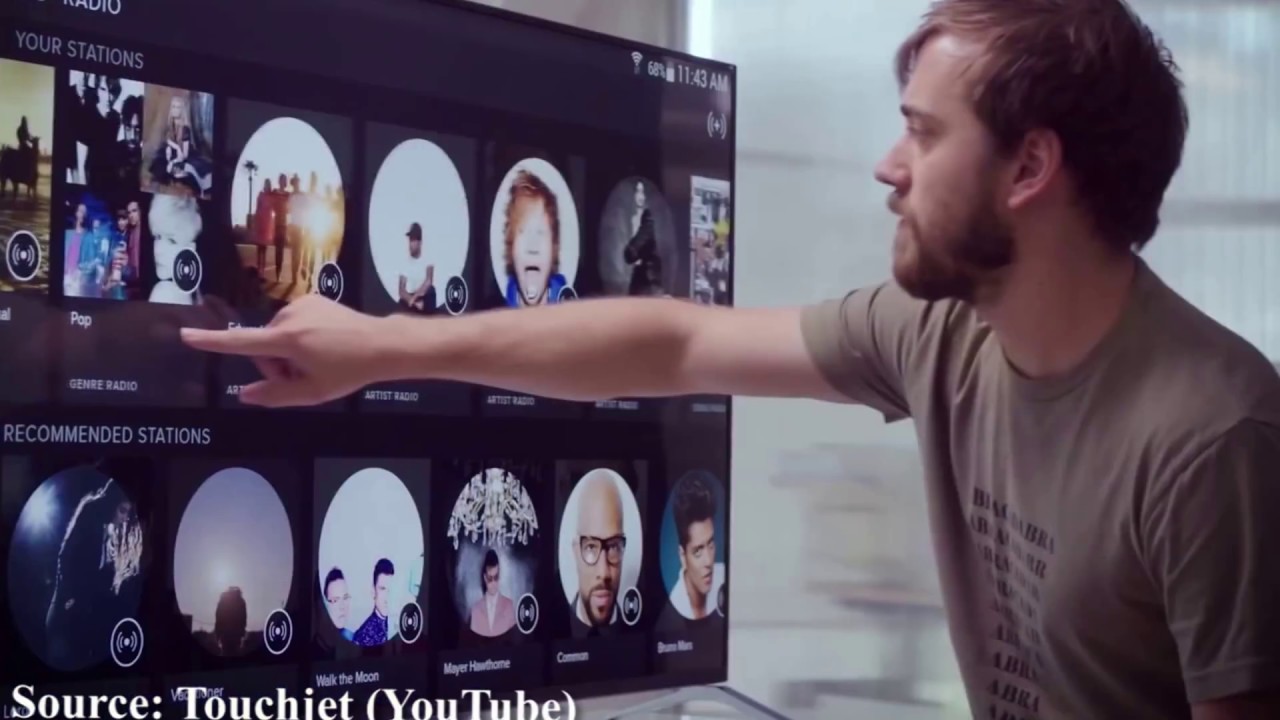 Device Based Controls