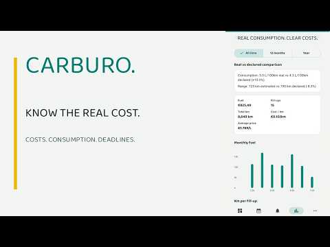 Carburo: fuel & car expenses video thumbnail
