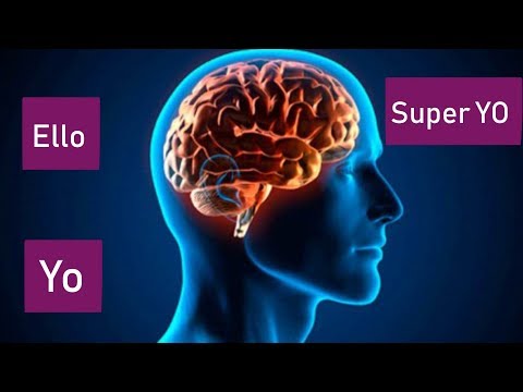 The Ego, Id, and Superego in Freud with Examples. Simple and Easy Explanation