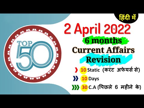 2 April 2022 Current Affairs Daily ,Today Current Affairs SSC, Group D, State Exam,patwari, Police.