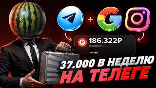 How to Really Make Money on Telegram in 2026 (3 Methods)