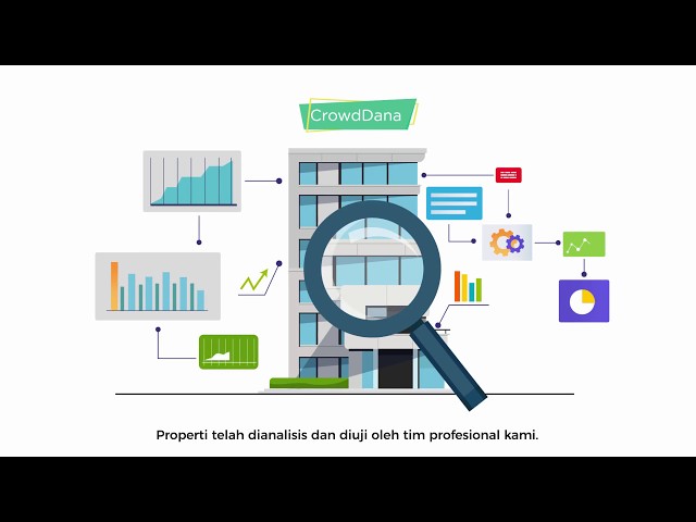 Thumbnail video Investasi properti dengan modal kecil