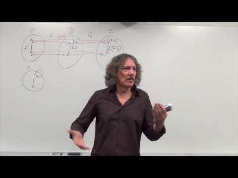 Category Theory 7.1: Functoriality, bifunctors