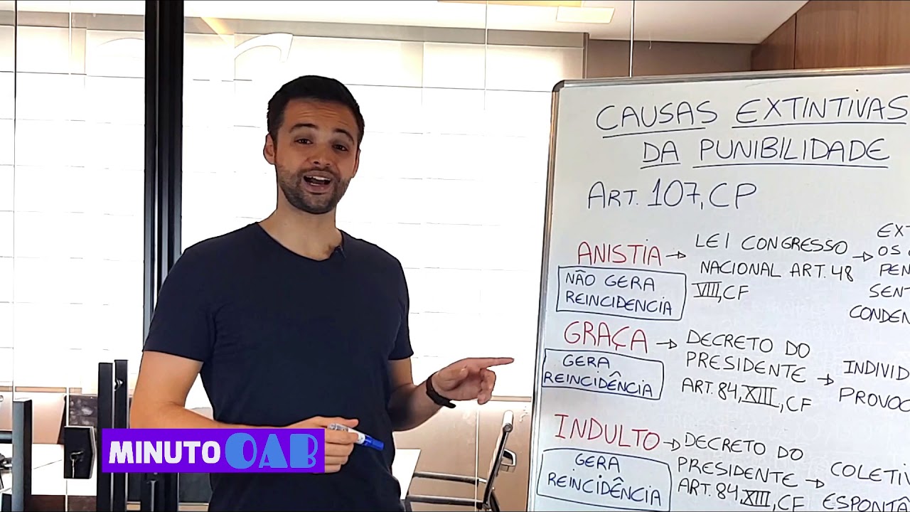 ENTENDA A DIFERENÇA ENTRE INDULTO, GRAÇA E ANISTIA