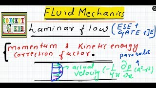 LEC-42 FLUID MECHANICS , LAMINAR FLOW , MOMENTUM & KINETIC ENERGY CORRECTION FACTOR.