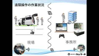 遠隔操作を用いた管内カメラ検査システム