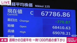 日経平均株価 一時1300円超の値下がり(2026年7月13日)
