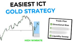 Easiest ICT GOLD Trading Strategy (2025)