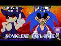 What S The Canon Of Sonic Exe Sonic Exe Explained