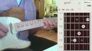 I Thought He Had Everything Part 1 - KOD - Chord Tabs - Kitchens of Distinction