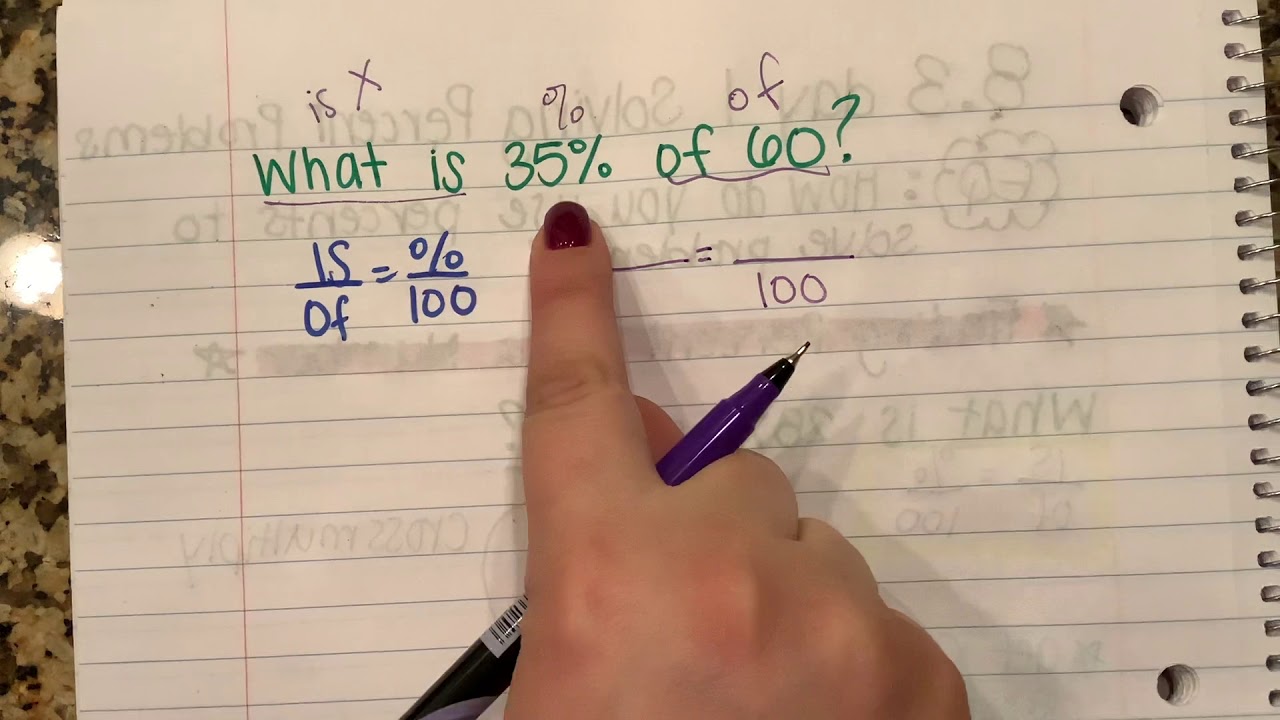 Go Math Grade 6 Module 8.3 Day 1 Solving Percent Problems