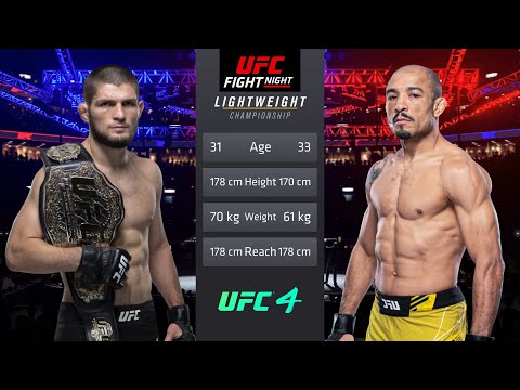 Khabib Nurmagomedov vs Jose Aldo Full Fight - UFC Fight Of The Night