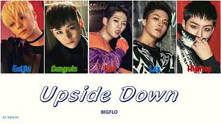 Bigflo – Upside Down (거꾸로)_Color Coded [Han|Rom|Eng] Lyrics