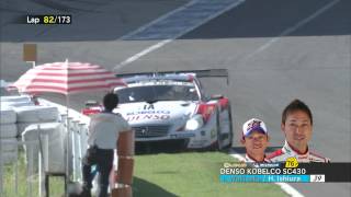 Super_GT - Suzuka2012 Highlights
