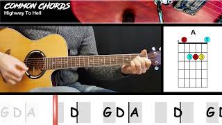 Highway To Hell - AC/DC | EASY GUITAR LESSON | Scrolling Chords &amp; Lyrics