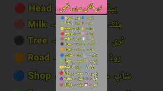 Daily use Urdu to English vocabulary