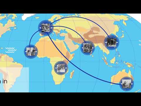 Colonial Participation in World War I