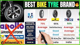 Best Bike Tyre Brands 2025🏍️MRF vs Apollo vs JK vs CEAT | Top Motorcycle Tire Review