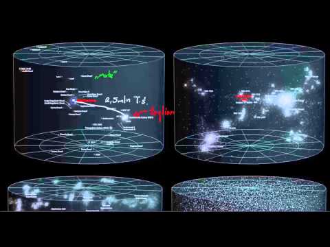 Bliższe i dalsze okolice Drogi Mlecznej