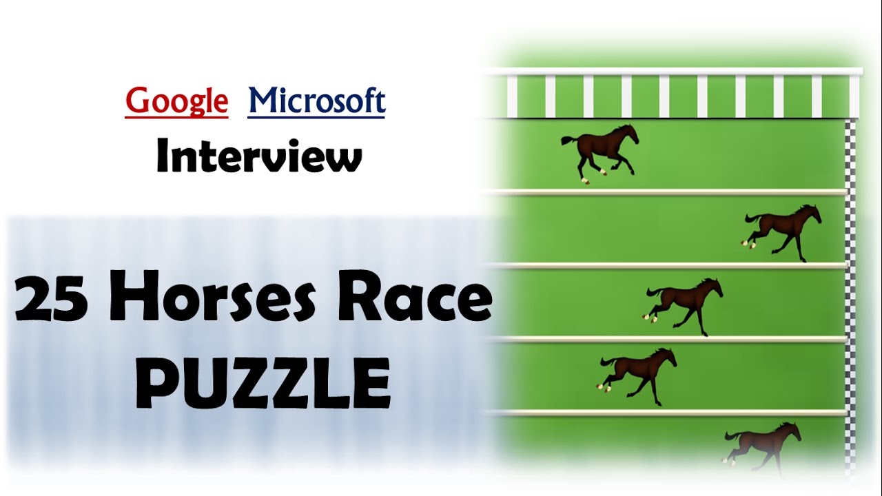 The 3 Fastest Horses